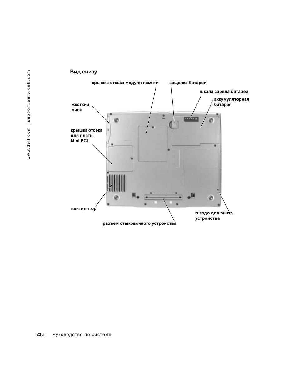 Вид снизу | Dell Latitude D500 User Manual | Page 238 / 352