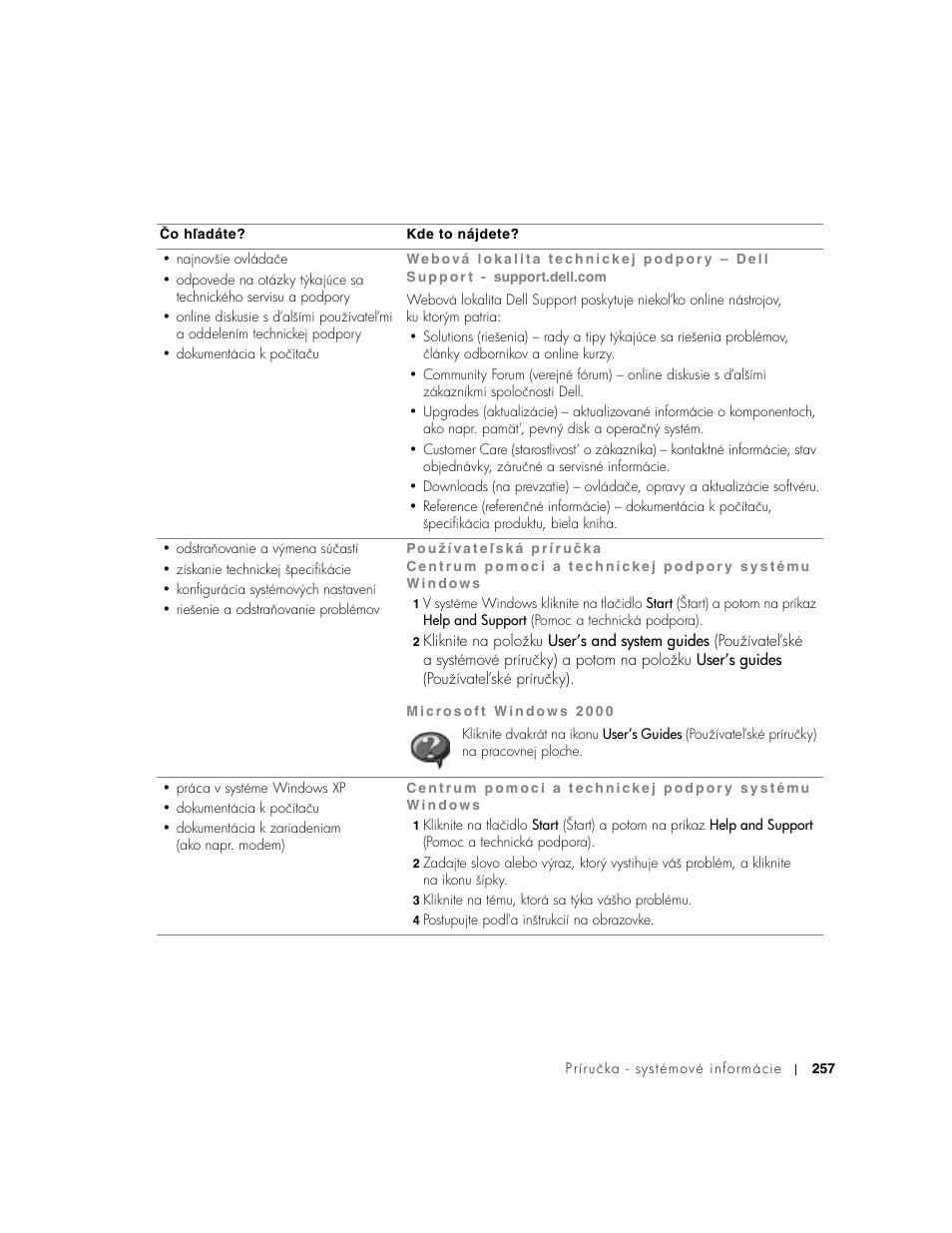 Dell Latitude D500 User Manual | Page 259 / 352