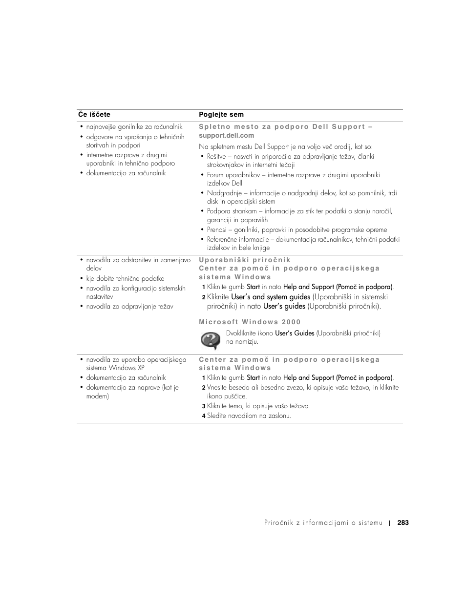 Dell Latitude D500 User Manual | Page 285 / 352