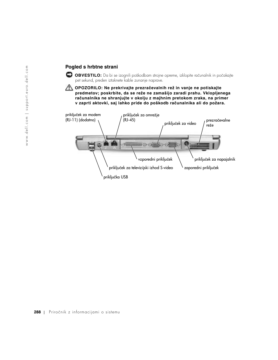 Pogled s hrbtne strani | Dell Latitude D500 User Manual | Page 290 / 352