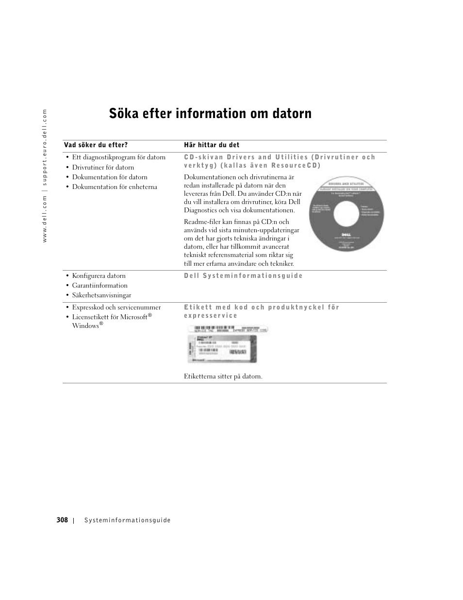Söka efter information om datorn | Dell Latitude D500 User Manual | Page 310 / 352