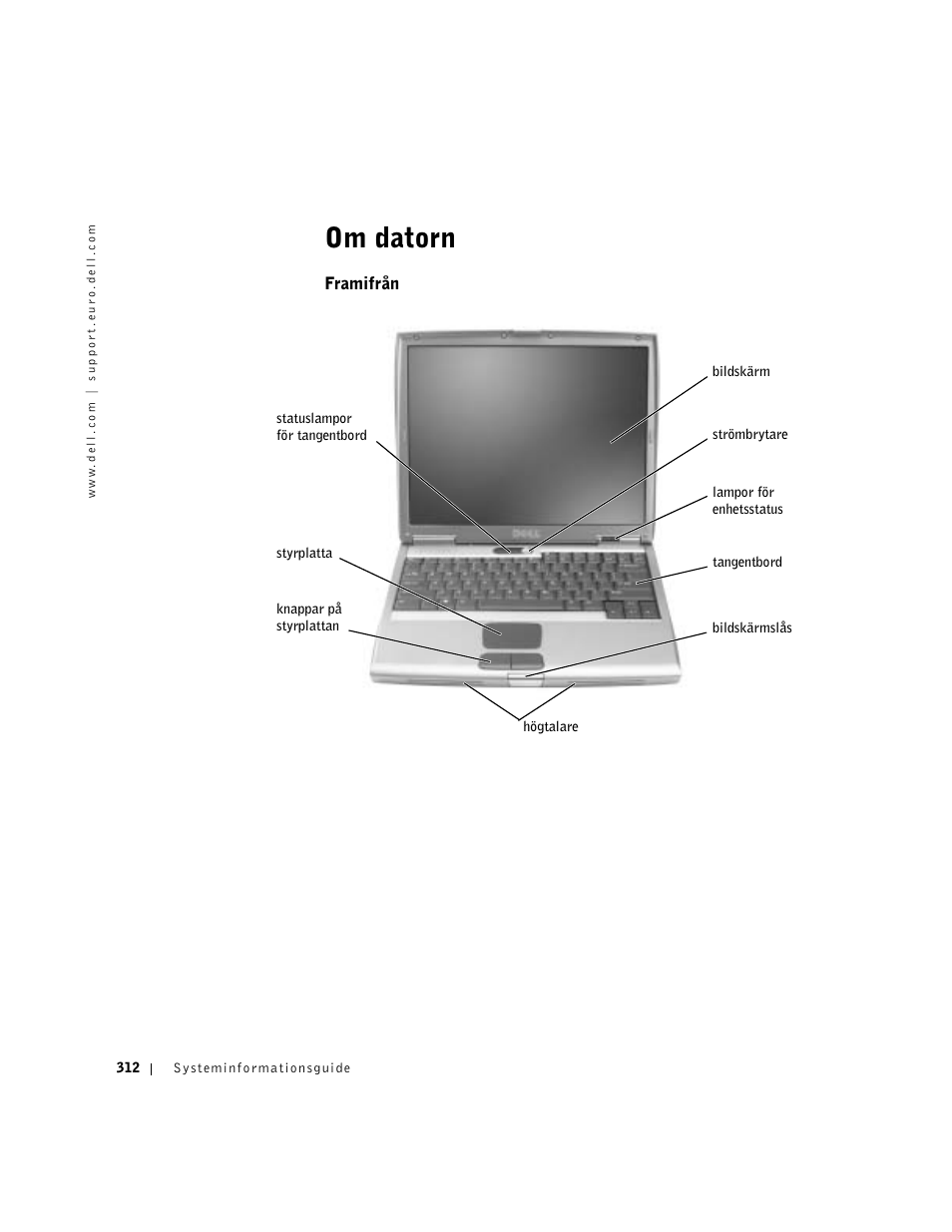 Om datorn, Framifrån | Dell Latitude D500 User Manual | Page 314 / 352