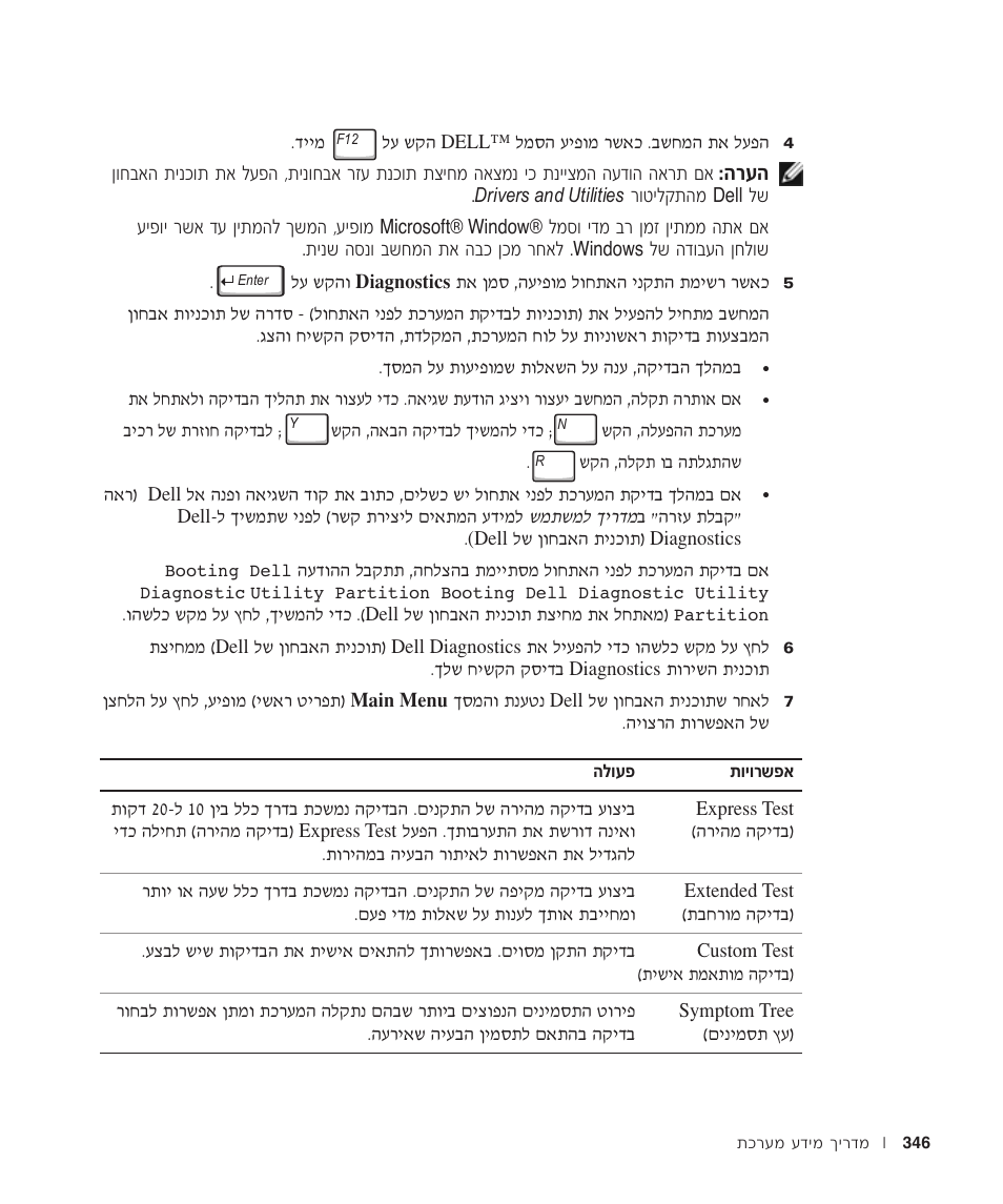 Dell Latitude D500 User Manual | Page 327 / 352