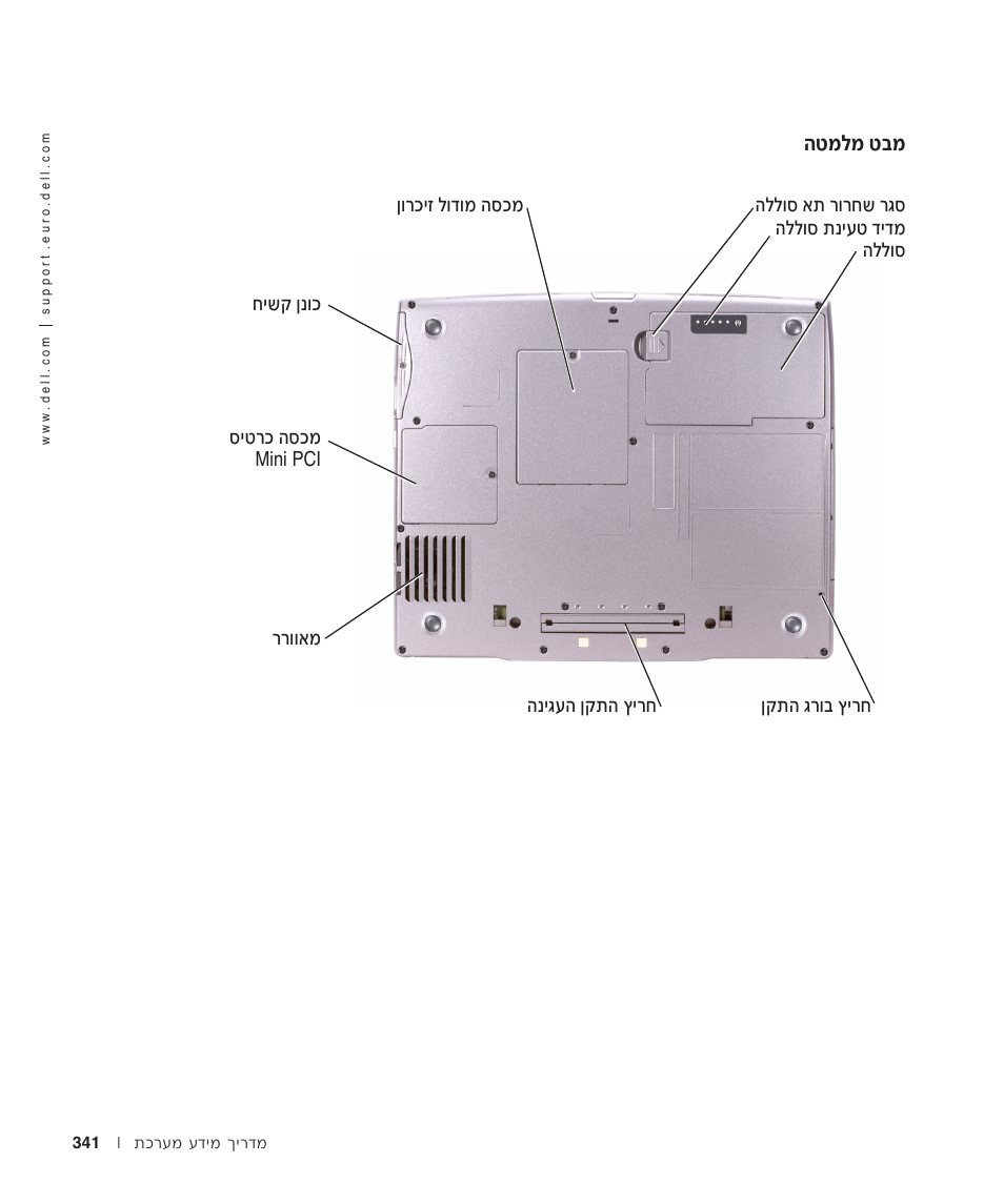 מבט מלמטה | Dell Latitude D500 User Manual | Page 332 / 352