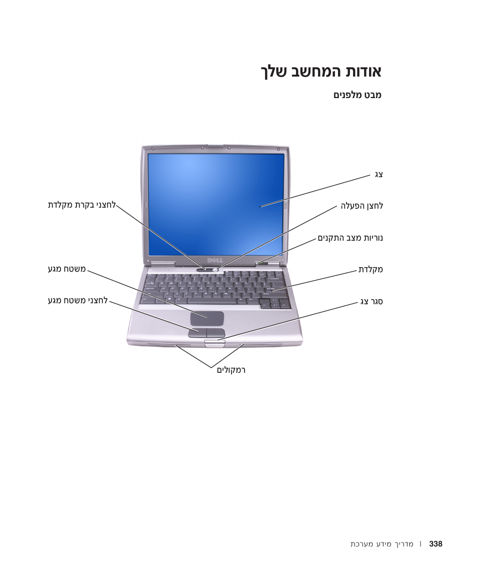 אודות המחשב שלך, מבט מלפנים, Нп˘ ·˘бу‰ ˙в„в | Dell Latitude D500 User Manual | Page 335 / 352