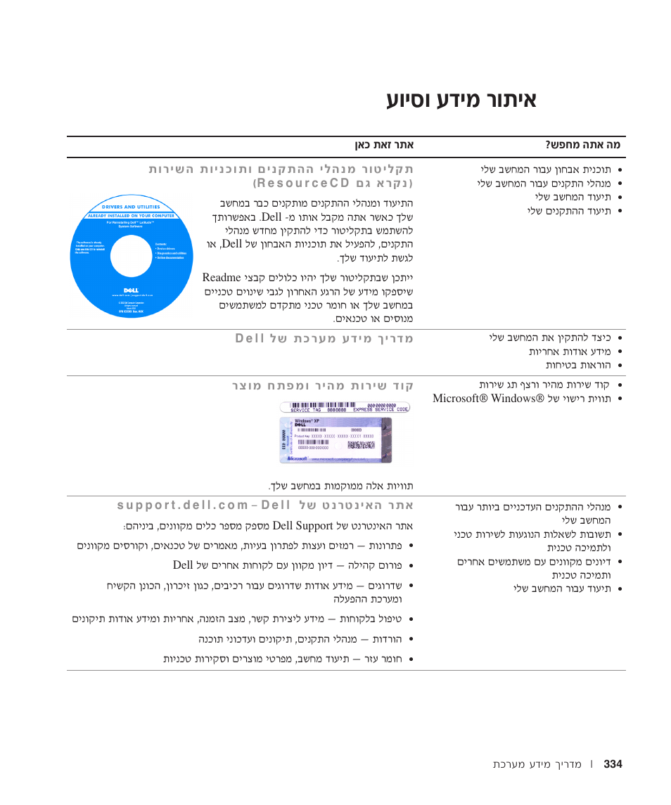 איתור מידע וסיוע, Ъвитв ъ„иу ¯в˙и | Dell Latitude D500 User Manual | Page 339 / 352