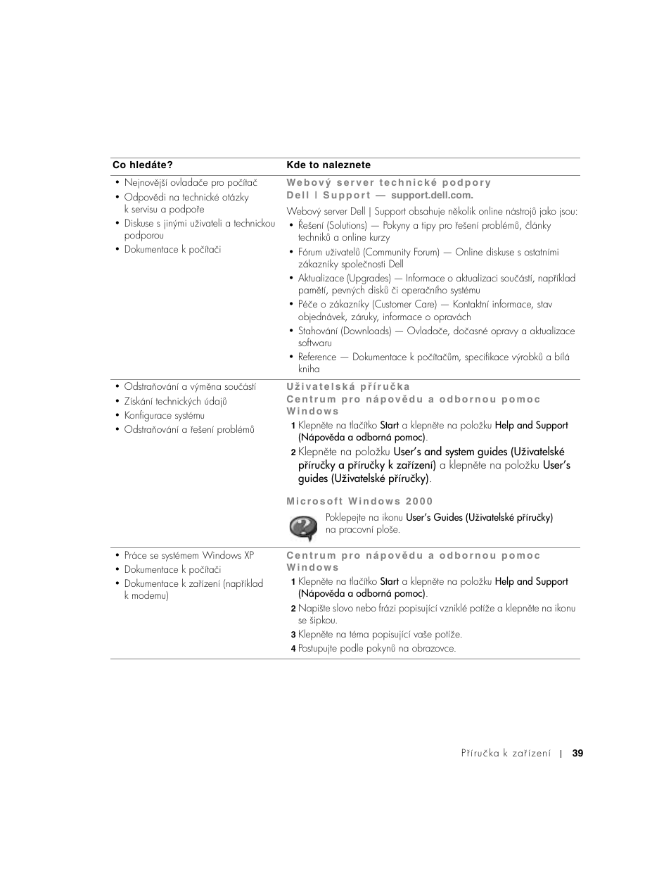 Dell Latitude D500 User Manual | Page 41 / 352