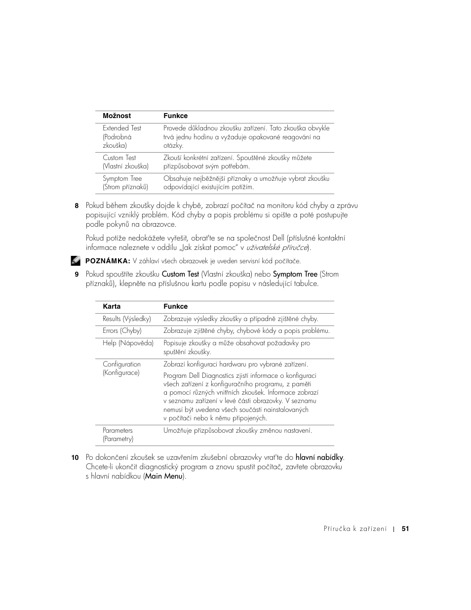 Dell Latitude D500 User Manual | Page 53 / 352