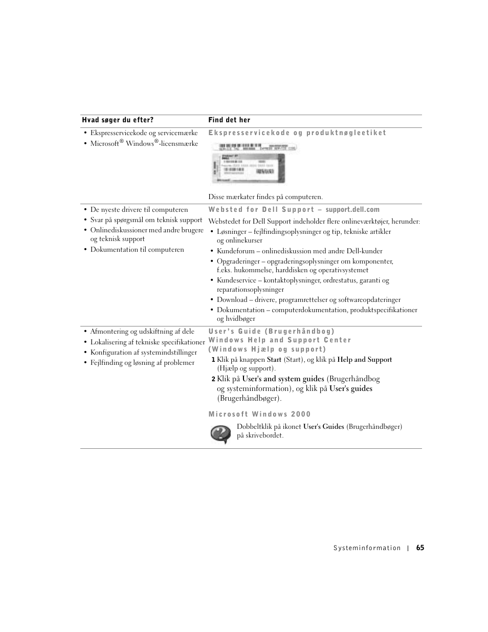 Dell Latitude D500 User Manual | Page 67 / 352