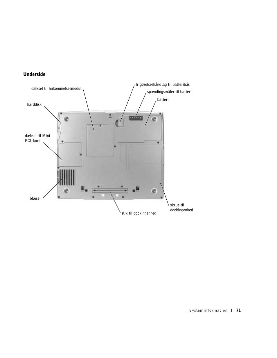 Underside | Dell Latitude D500 User Manual | Page 73 / 352