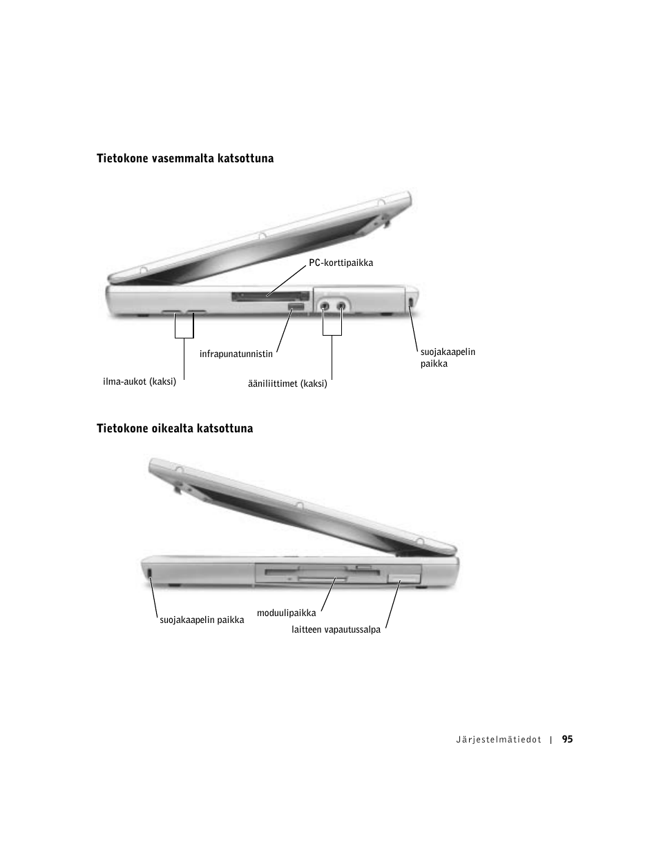 Tietokone vasemmalta katsottuna, Tietokone oikealta katsottuna | Dell Latitude D500 User Manual | Page 97 / 352