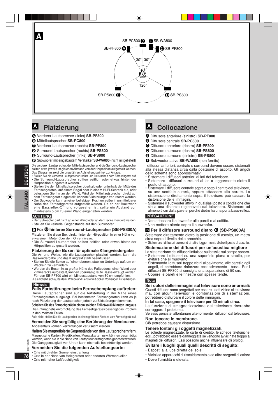 Platzierung, Collocazione | Panasonic SB PF 800 User Manual | Page 16 / 32