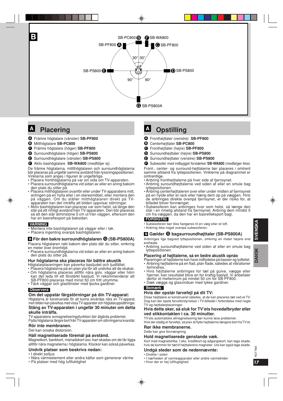 Placering, Opstilling | Panasonic SB PF 800 User Manual | Page 17 / 32