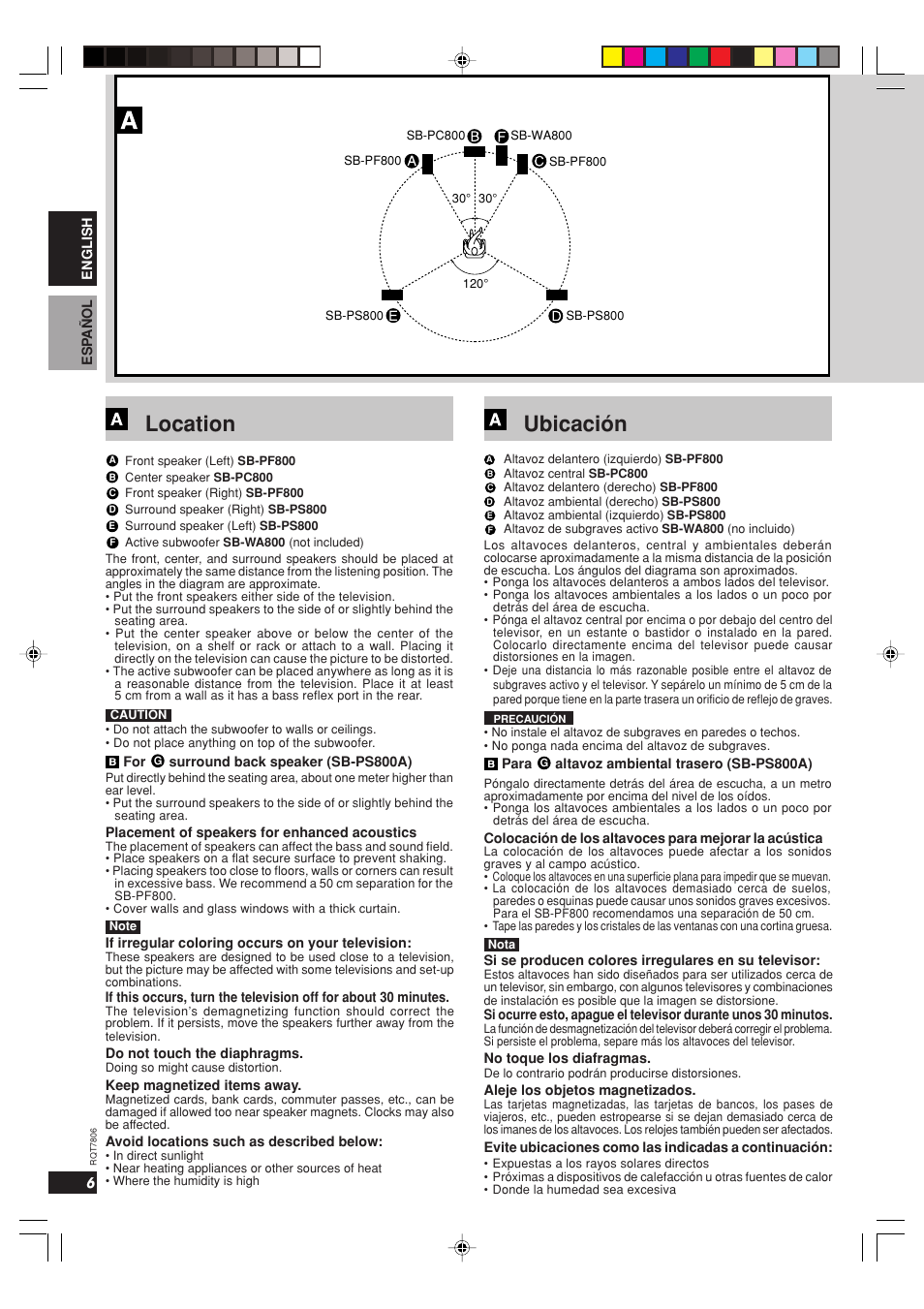 Location, Ubicación | Panasonic SB PF 800 User Manual | Page 6 / 32