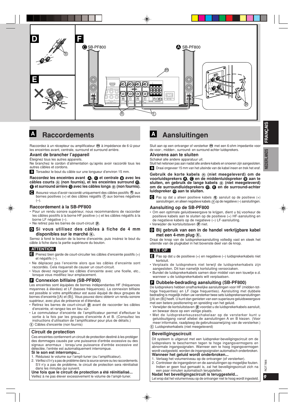 Raccordements, Aansluitingen, 9français nederlands | Avant de brancher l’appareil, Raccordement à la sb-pf800, Connexion bifilaire (sb-pf800), Circuit de protection, Alvorens aan te sluiten, Aansluiting op de sb-pf800, Dubbele-bedrading aansluiting (sb-pf800) | Panasonic SB PF 800 User Manual | Page 9 / 32