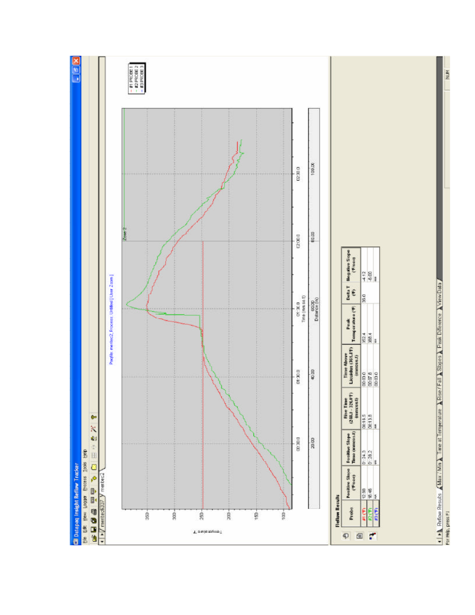 Pb-free wave soldering profile | A P Products Meritec Through Hole Products Using Lead-Free Solder User Manual | Page 5 / 11