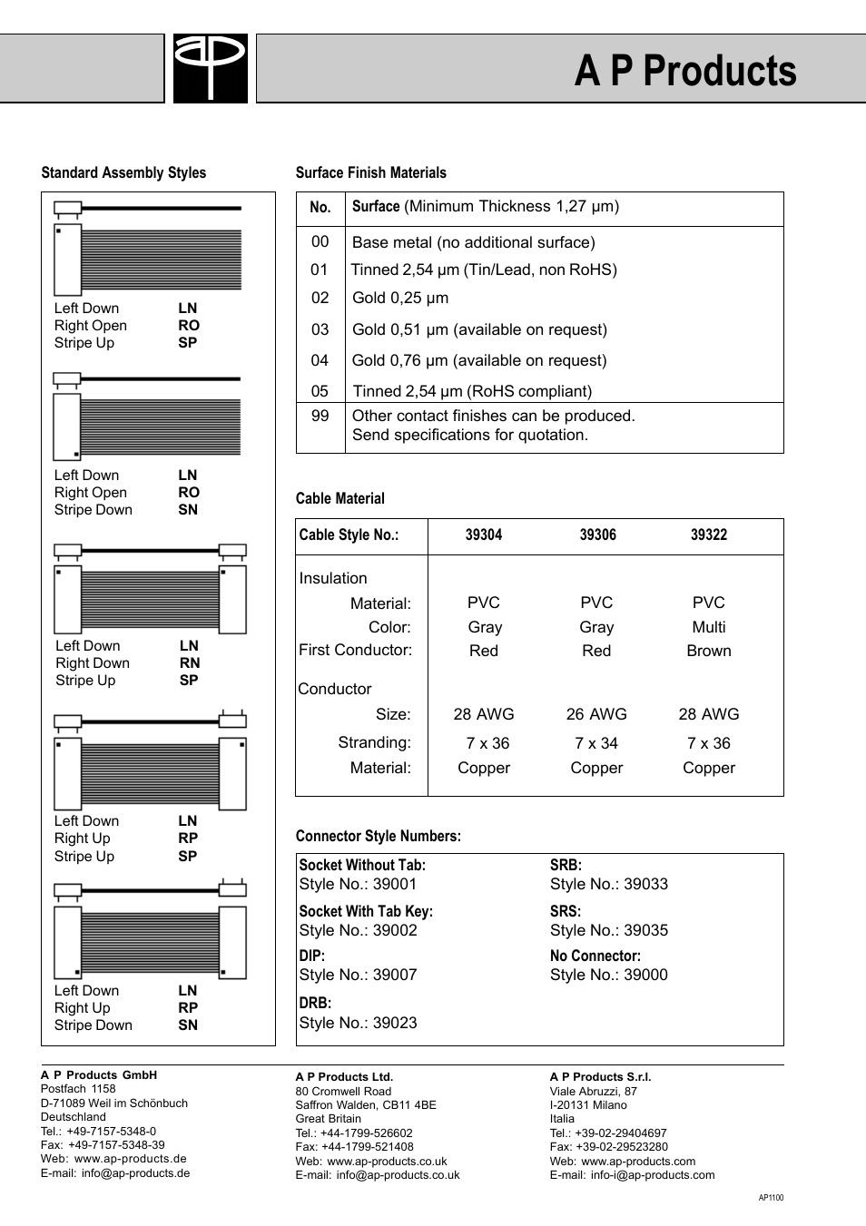 A p products | A P Products GREAT JUMPERS User Manual | Page 20 / 20