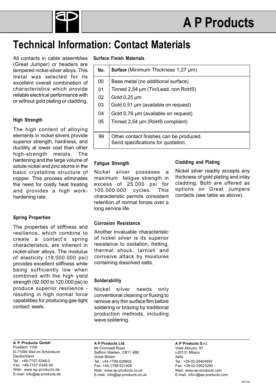 A p products, Technical information: contact materials | A P Products GREAT JUMPERS User Manual | Page 6 / 20