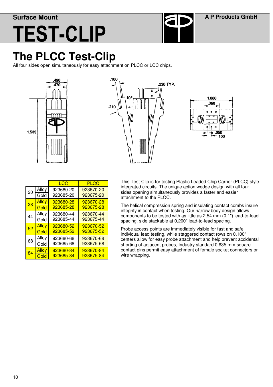 Test-clip, The plcc test-clip, Surface mount | A P Products Test-Clip Special User Manual | Page 10 / 16