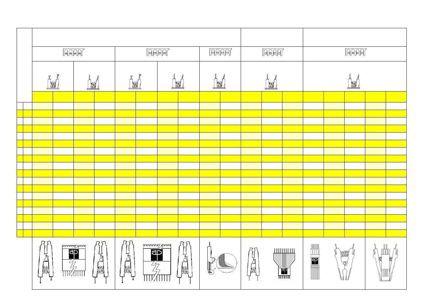 A p products™ test clip product matrix | A P Products Test-Clip Special User Manual | Page 4 / 16