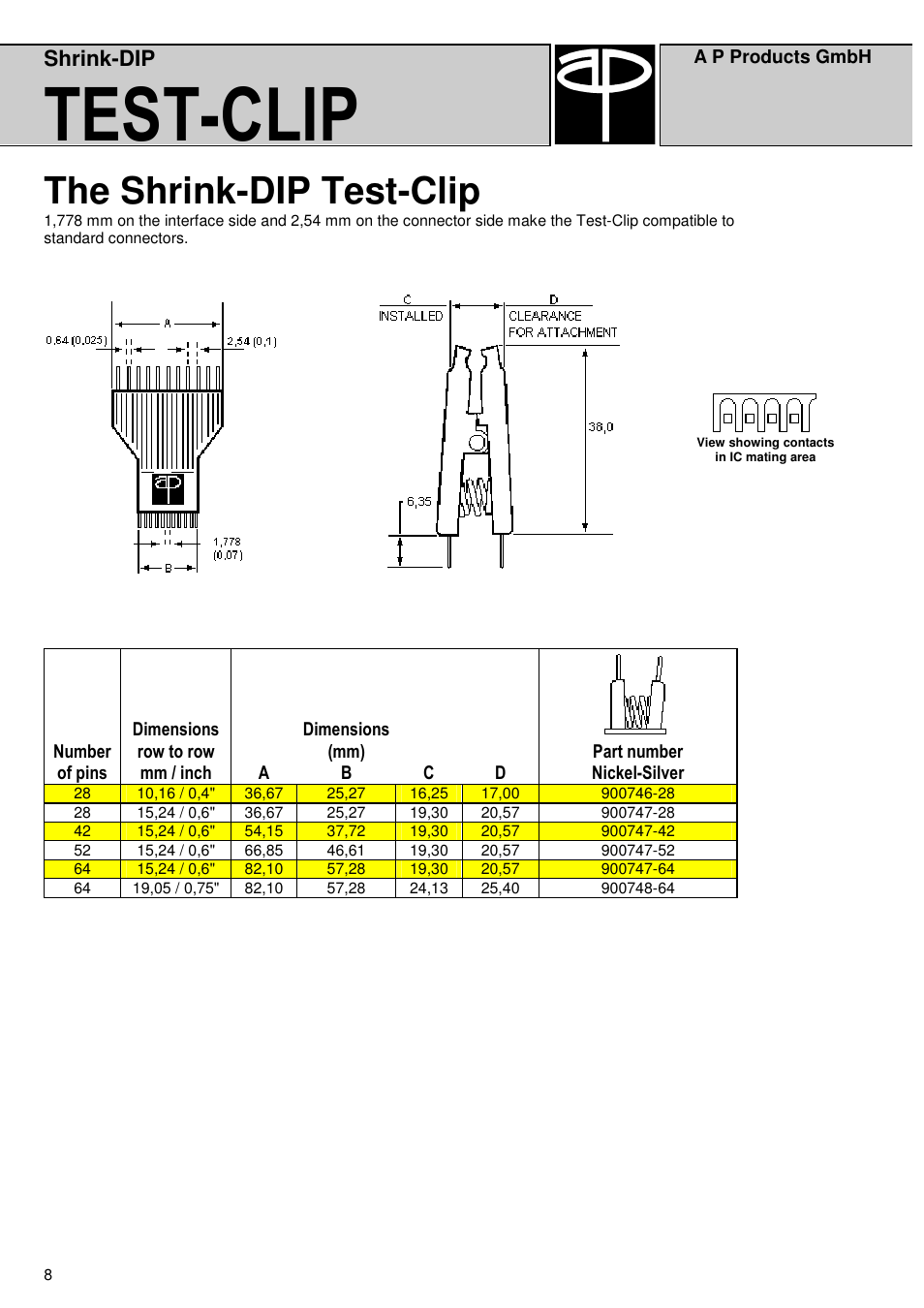 Test-clip, The shrink-dip test-clip, Shrink-dip | A P Products Test-Clip Special User Manual | Page 8 / 16