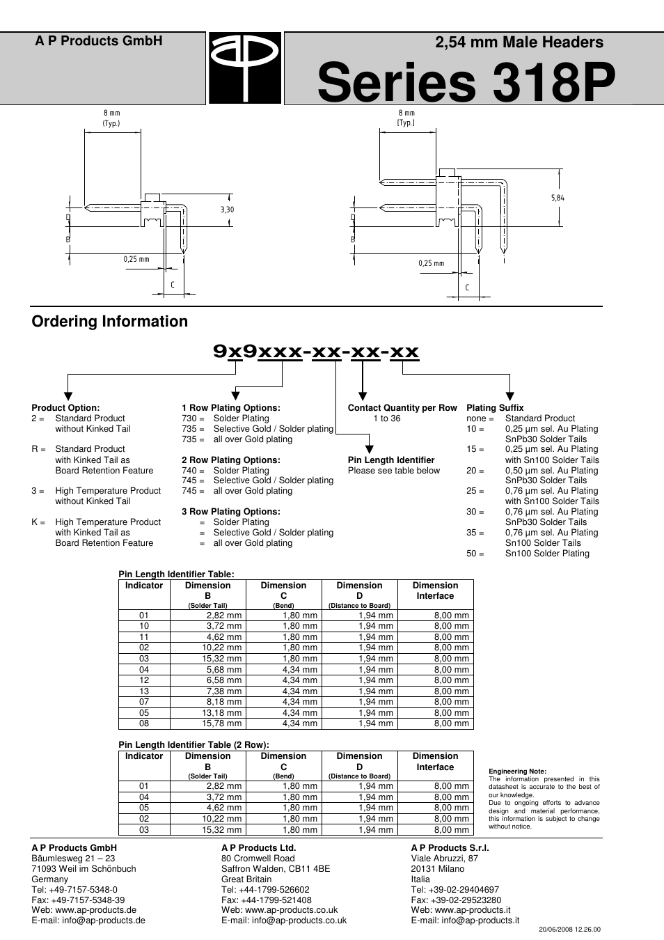 Series 318p, 9x9xxx-xx-xx-xx, 2,54 mm male headers | Ordering information, A p products gmbh | A P Products Male and Female Header User Manual | Page 30 / 43