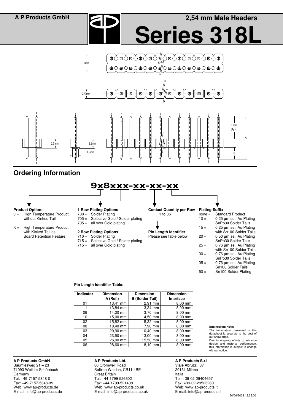 Series 318l, 9x8xxx-xx-xx-xx, 2,54 mm male headers | Ordering information, A p products gmbh | A P Products Male and Female Header User Manual | Page 32 / 43