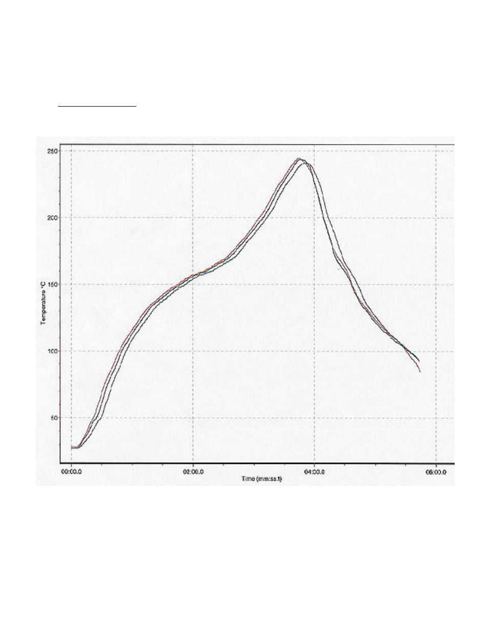 A P Products Meritec SMT Products Using Lead-Free Solder User Manual | Page 6 / 12