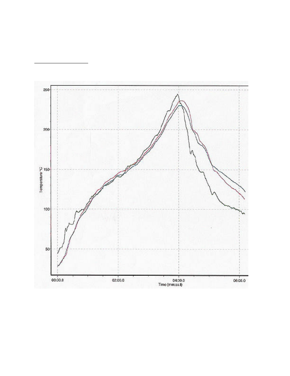 A P Products Meritec SMT Products Using Lead-Free Solder User Manual | Page 7 / 12
