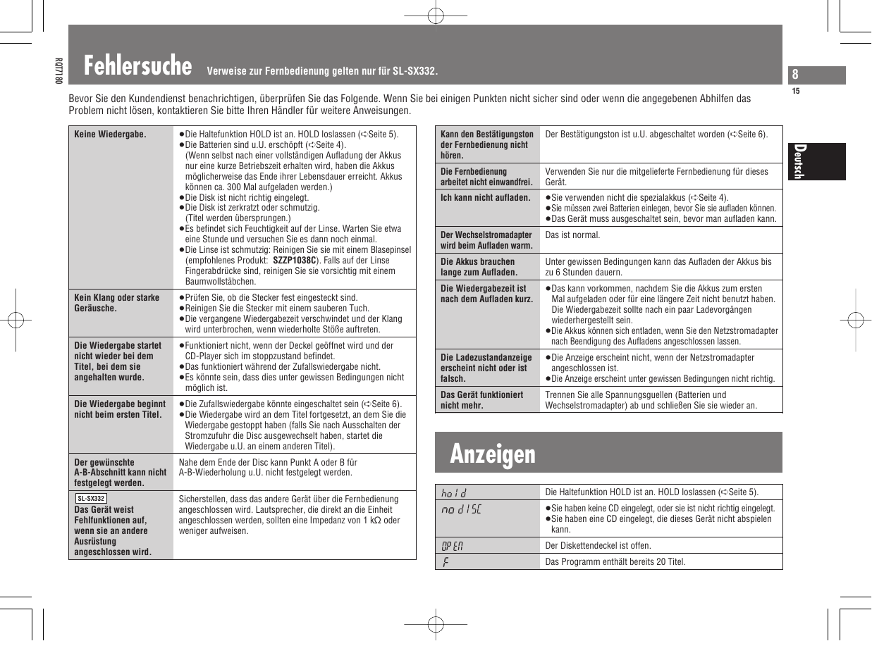 Fehlersuche anzeigen | Panasonic SL SX 330 User Manual | Page 15 / 88