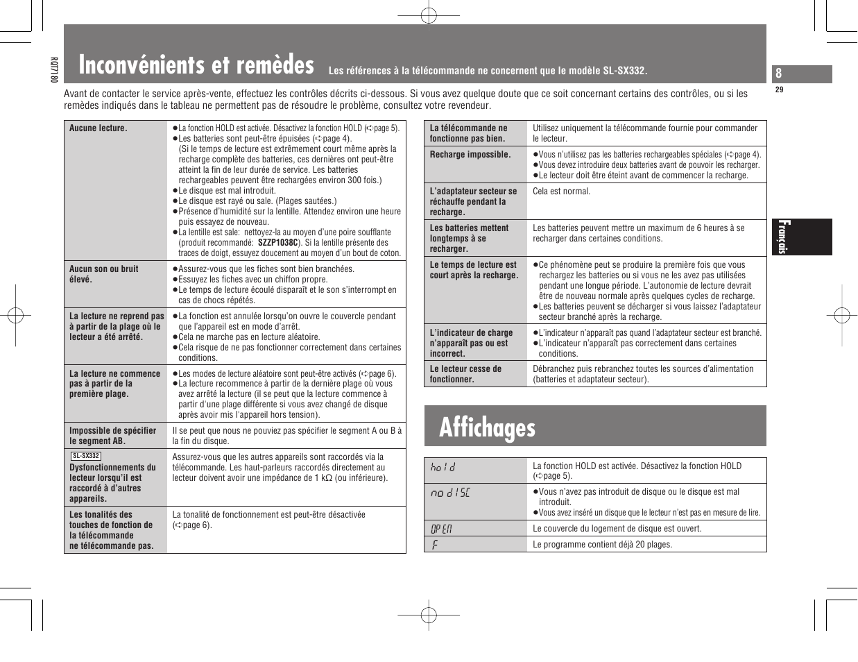 Inconvénients et remèdes affichages | Panasonic SL SX 330 User Manual | Page 29 / 88