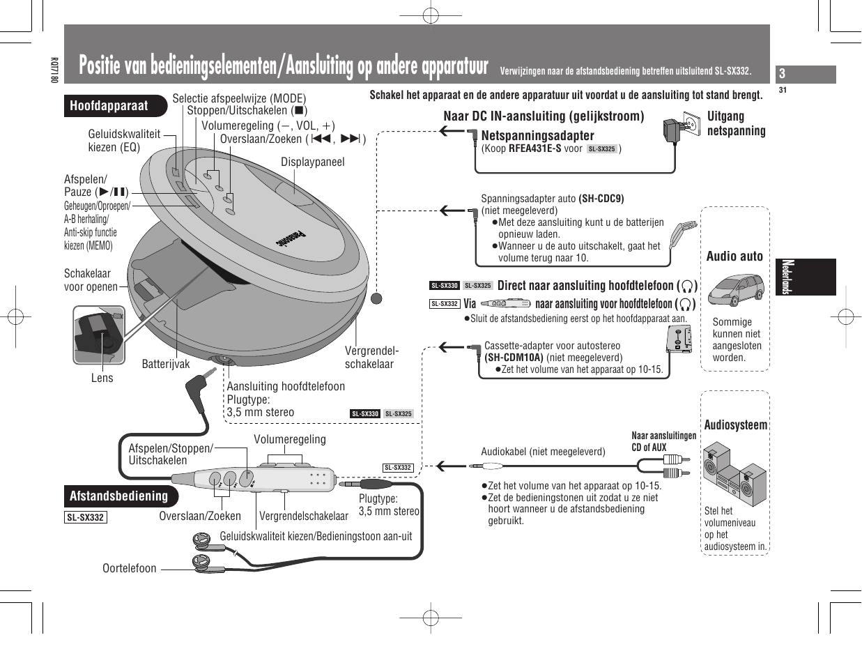 Panasonic SL SX 330 User Manual | Page 31 / 88