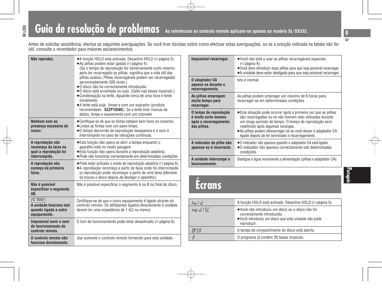 Guia de resolução de problemas écrans | Panasonic SL SX 330 User Manual | Page 57 / 88