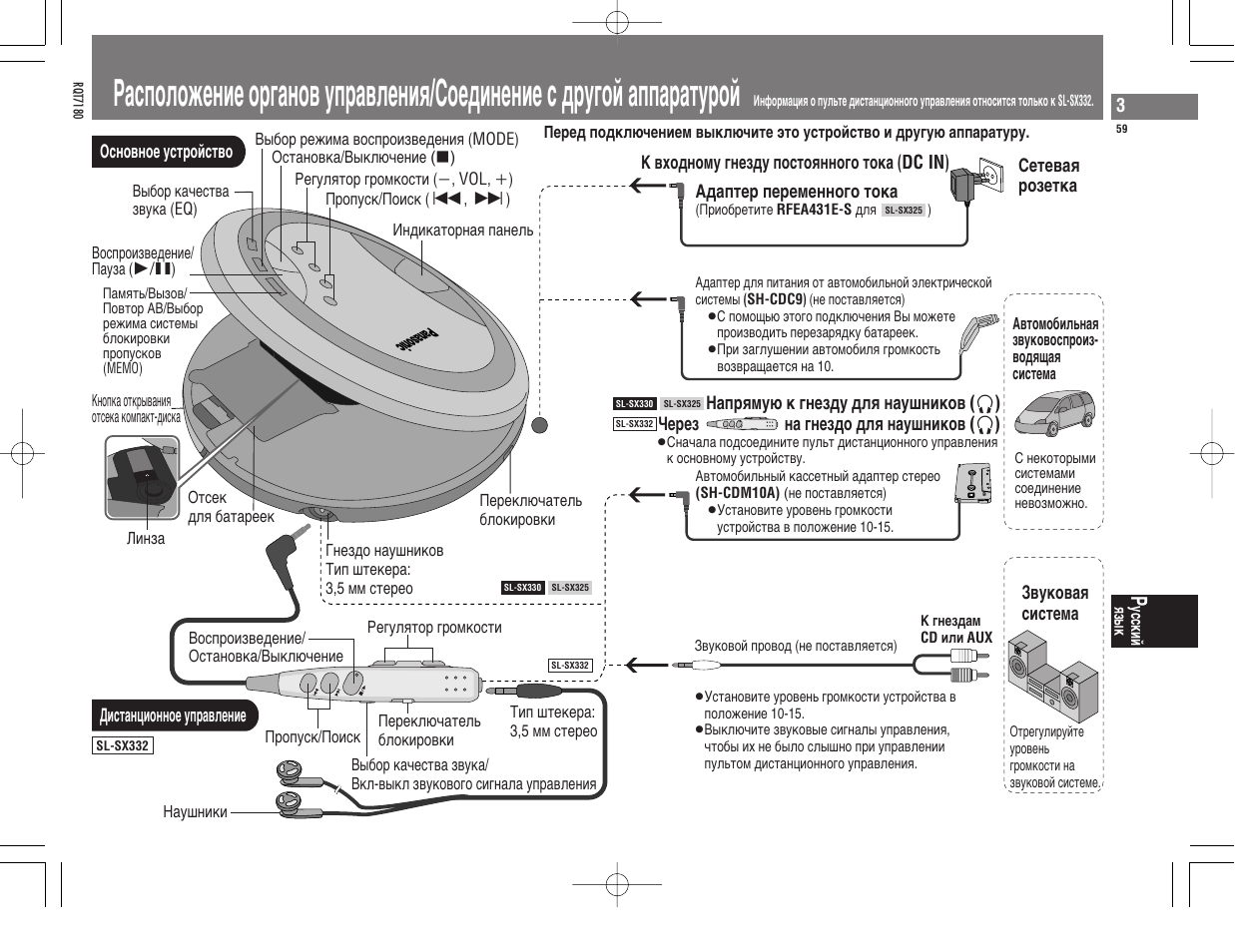 Panasonic SL SX 330 User Manual | Page 59 / 88