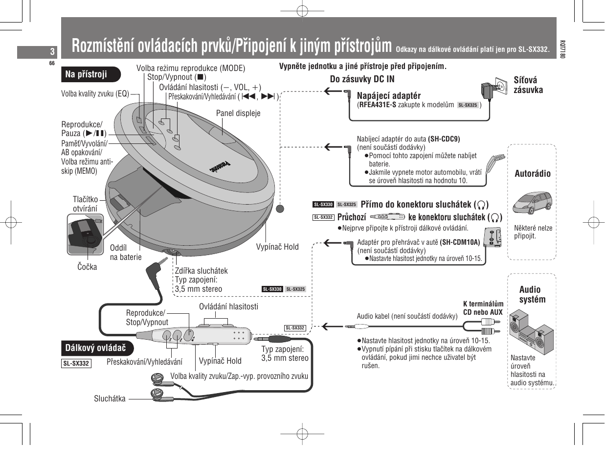 Panasonic SL SX 330 User Manual | Page 66 / 88