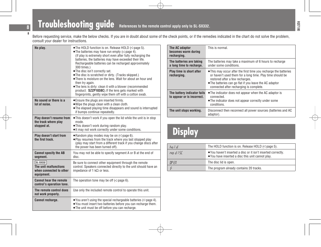 Troubleshooting guide, Display | Panasonic SL SX 330 User Manual | Page 8 / 88