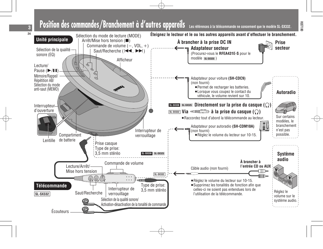 Panasonic SL SX 330 EG A User Manual | Page 24 / 88