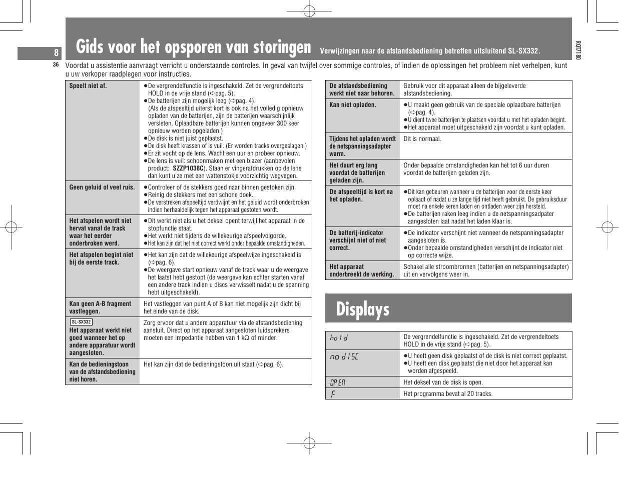 Gids voor het opsporen van storingen displays | Panasonic SL SX 330 EG A User Manual | Page 36 / 88
