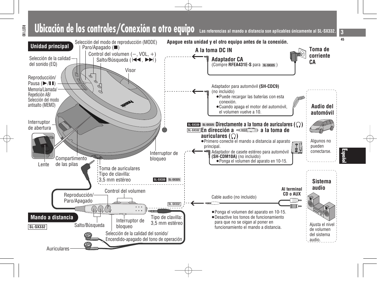 Ubicación de los controles/conexión a otro equipo | Panasonic SL SX 330 EG A User Manual | Page 45 / 88
