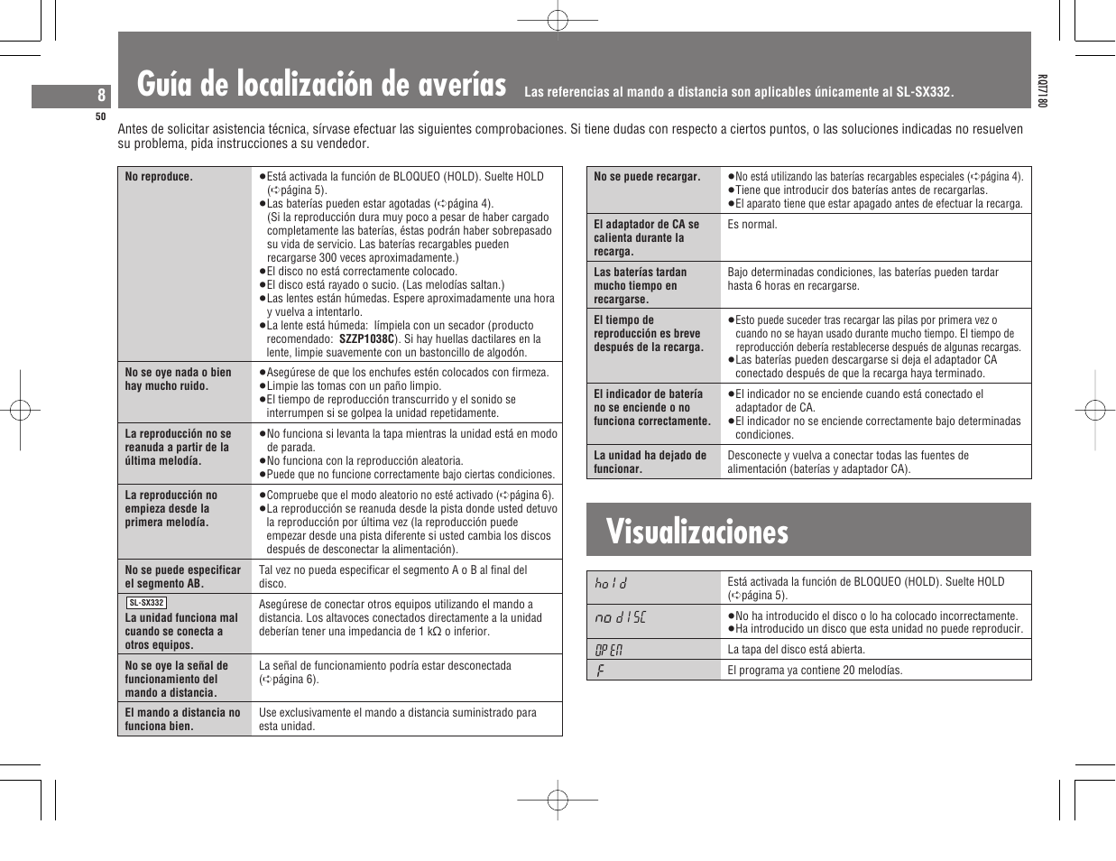 Guía de localización de averías visualizaciones | Panasonic SL SX 330 EG A User Manual | Page 50 / 88