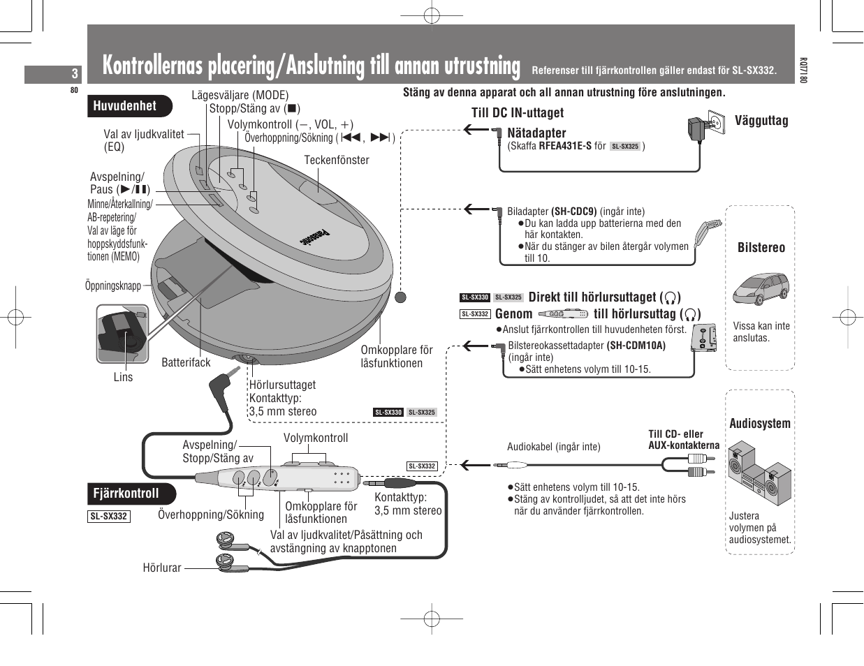 Panasonic SL SX 330 EG A User Manual | Page 80 / 88