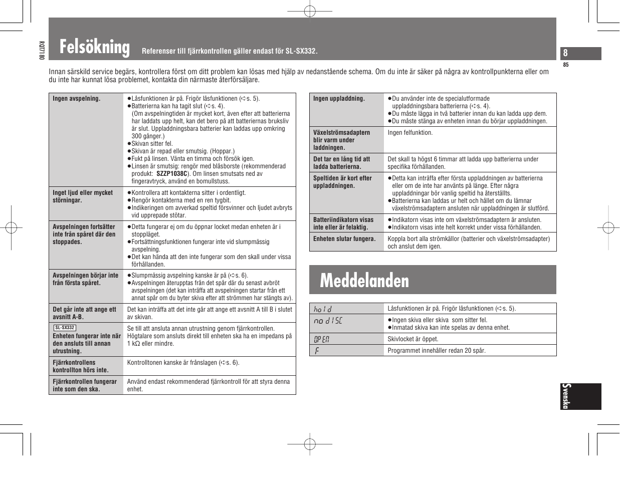 Felsökning, Meddelanden | Panasonic SL SX 330 EG A User Manual | Page 85 / 88