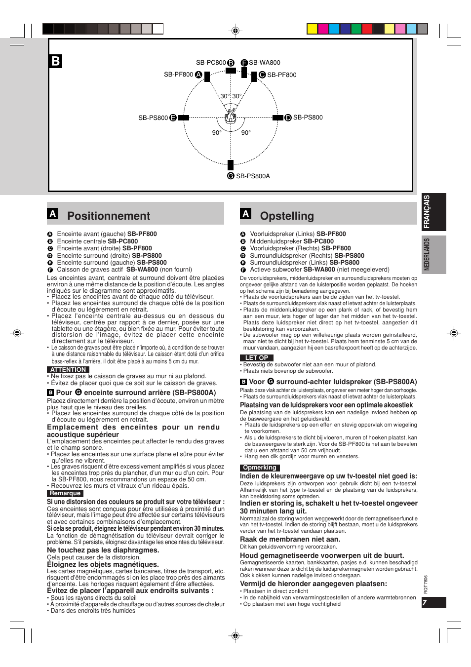 Positionnement, Opstelling | Panasonic SB PS 800 A User Manual | Page 7 / 32