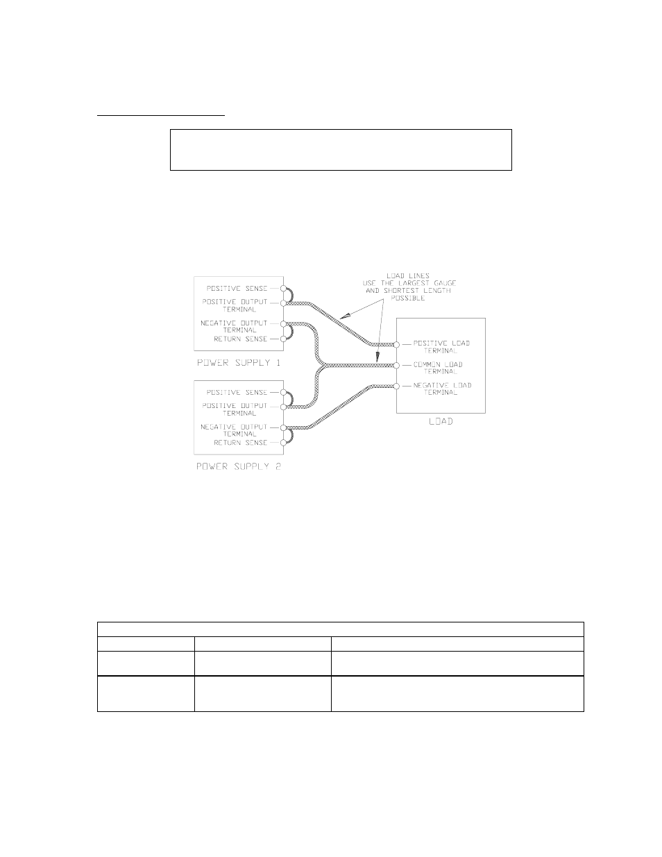 User diagnostics, 7 user diagnostics -10, 6 over temperature protection (otp) | American Magnetics 12200PS DC Power Supply (CE-Marked) User Manual | Page 43 / 58