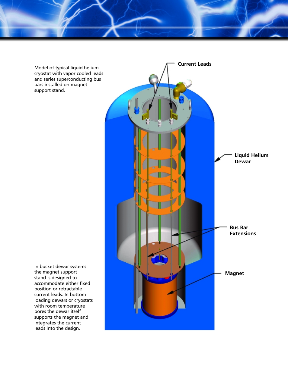 American Magnetics Current Leads for Cryogenic Systems Brochure User Manual | Page 5 / 8