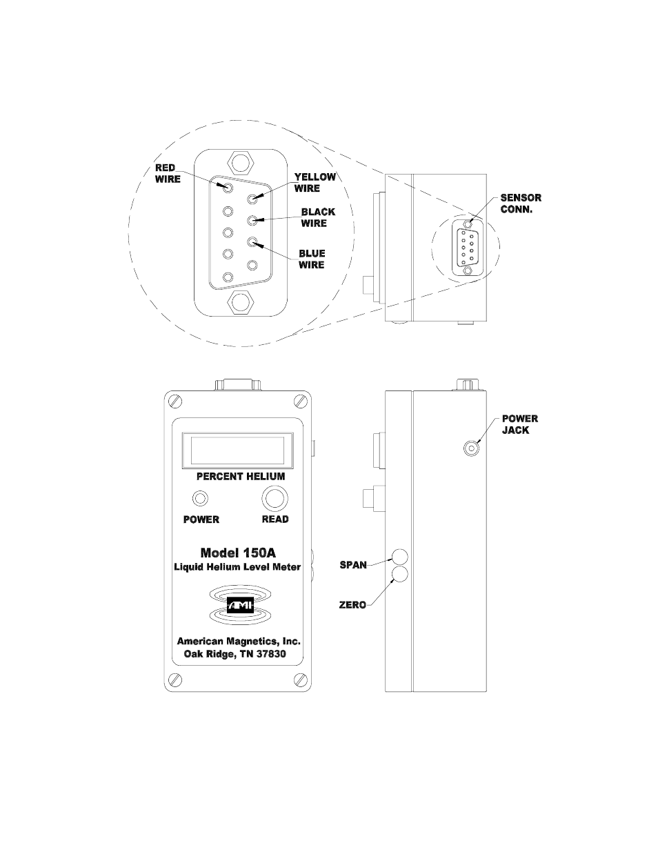 American Magnetics 150A Portable Liquid Helium Level Meter (CE-Marked) User Manual | Page 3 / 7