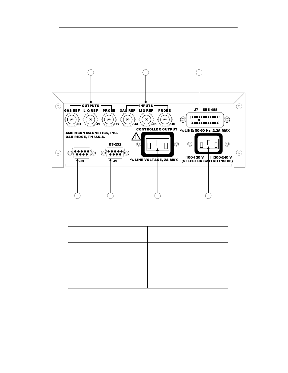 Rear panel layout, Introduction, 3 rear panel layout | American Magnetics 187 Self-Compensating Liquid Level Controller User Manual | Page 15 / 75