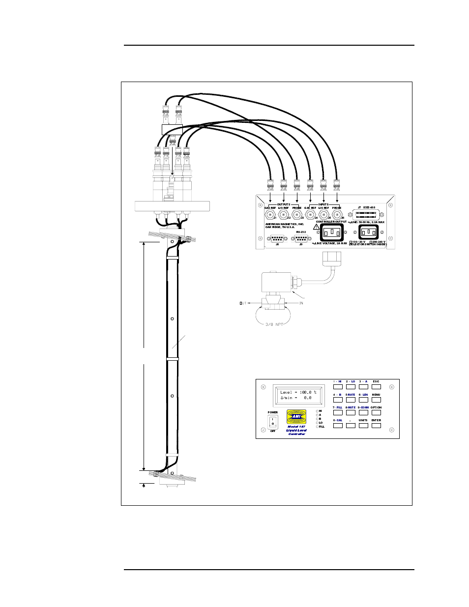 System diagram, Figure 1-1. model 187 instrument, control valve, a, Introduction | 4 system diagram, Instrument/sensor system diagram | American Magnetics 187 Self-Compensating Liquid Level Controller User Manual | Page 16 / 75