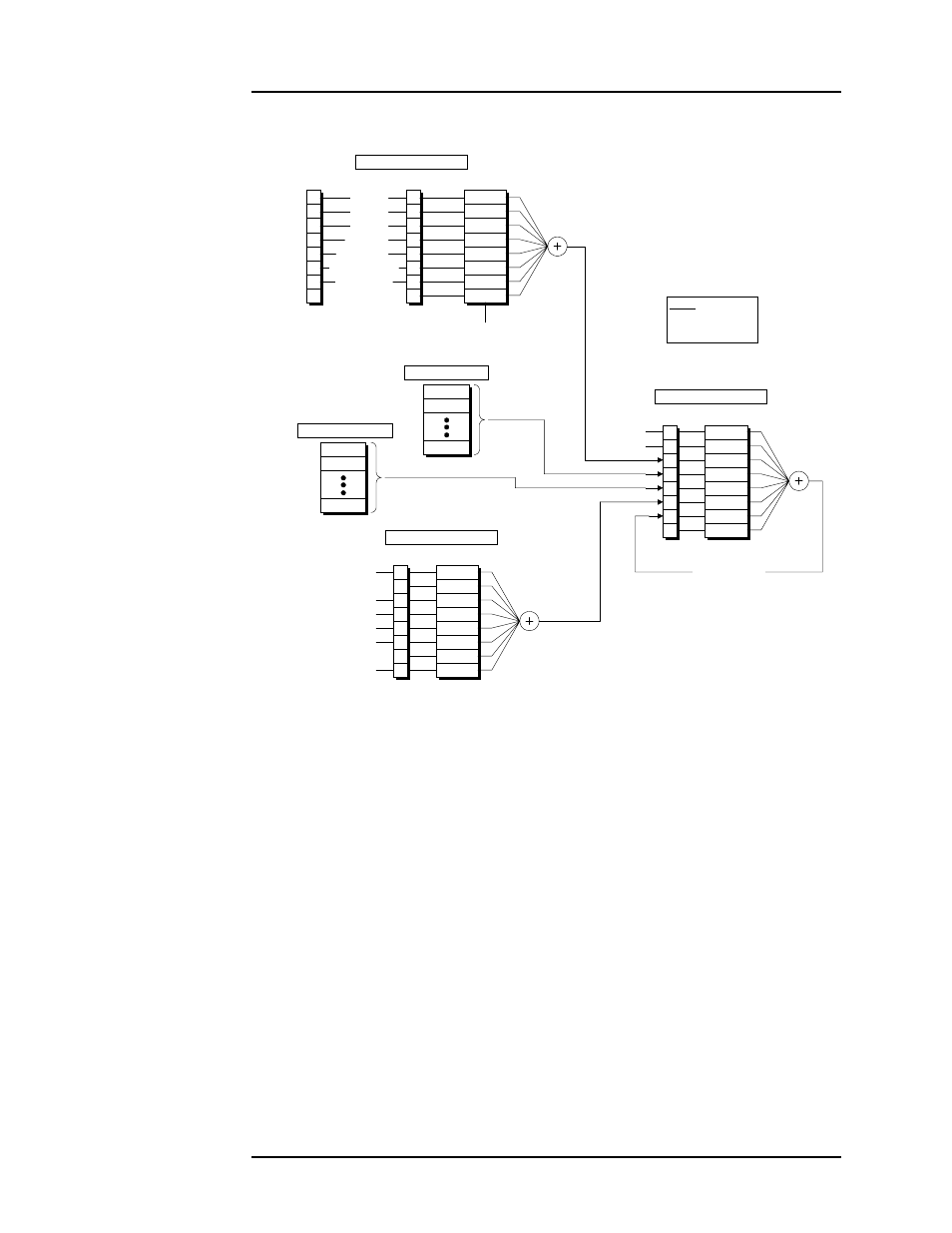 Figure 4-1. the model 187 status system, Remote interface reference, Scpi status system | American Magnetics 187 Self-Compensating Liquid Level Controller User Manual | Page 42 / 75