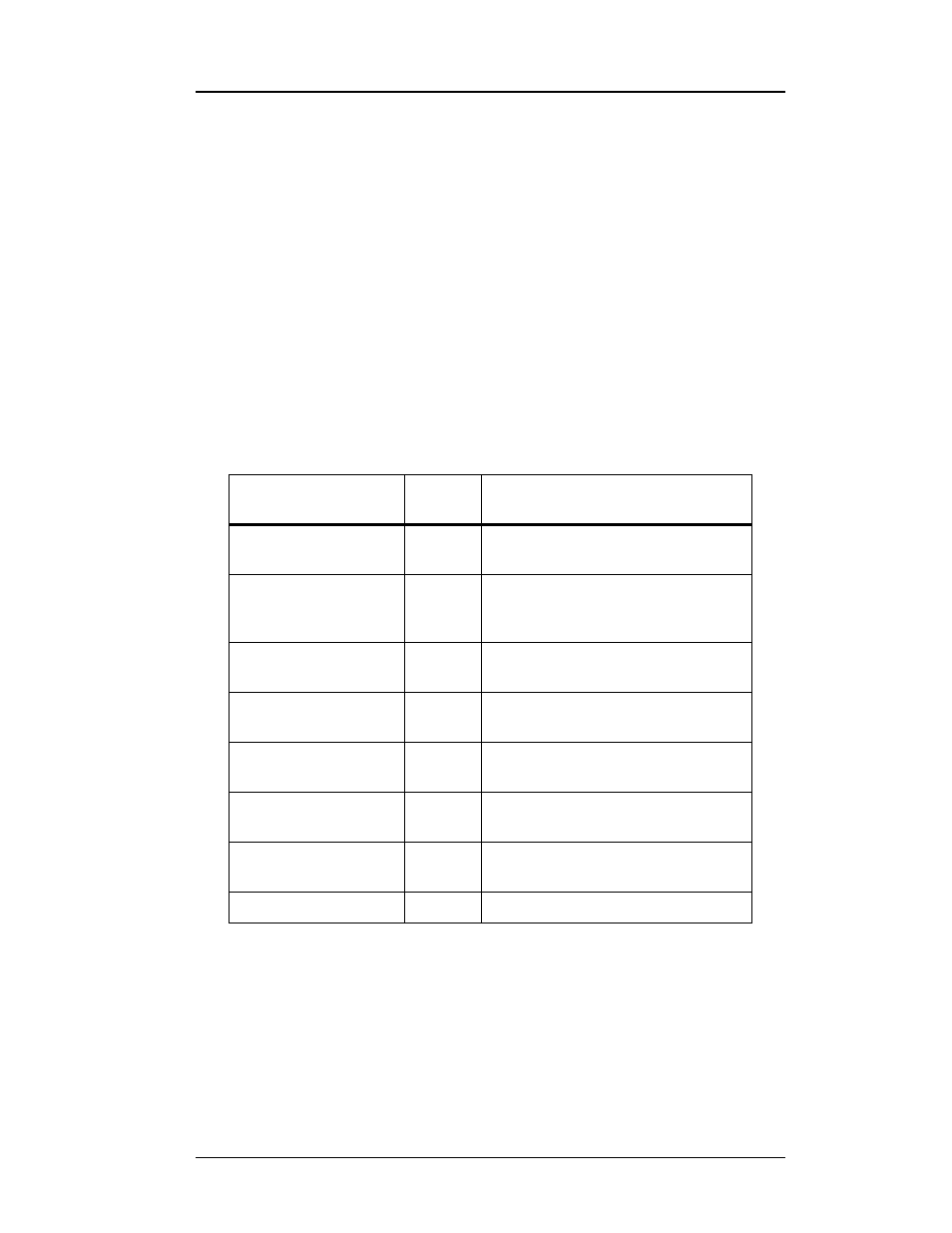 1 status byte registers, Table 4-1. bit definitions for the status byte reg, Remote interface reference | American Magnetics 187 Self-Compensating Liquid Level Controller User Manual | Page 43 / 75